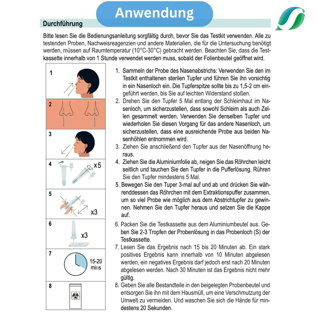 Safecare Laien Nasal Covid-19 Corona Test - CE 1434 - MHD 01/26 - Alle neuen Varianten.