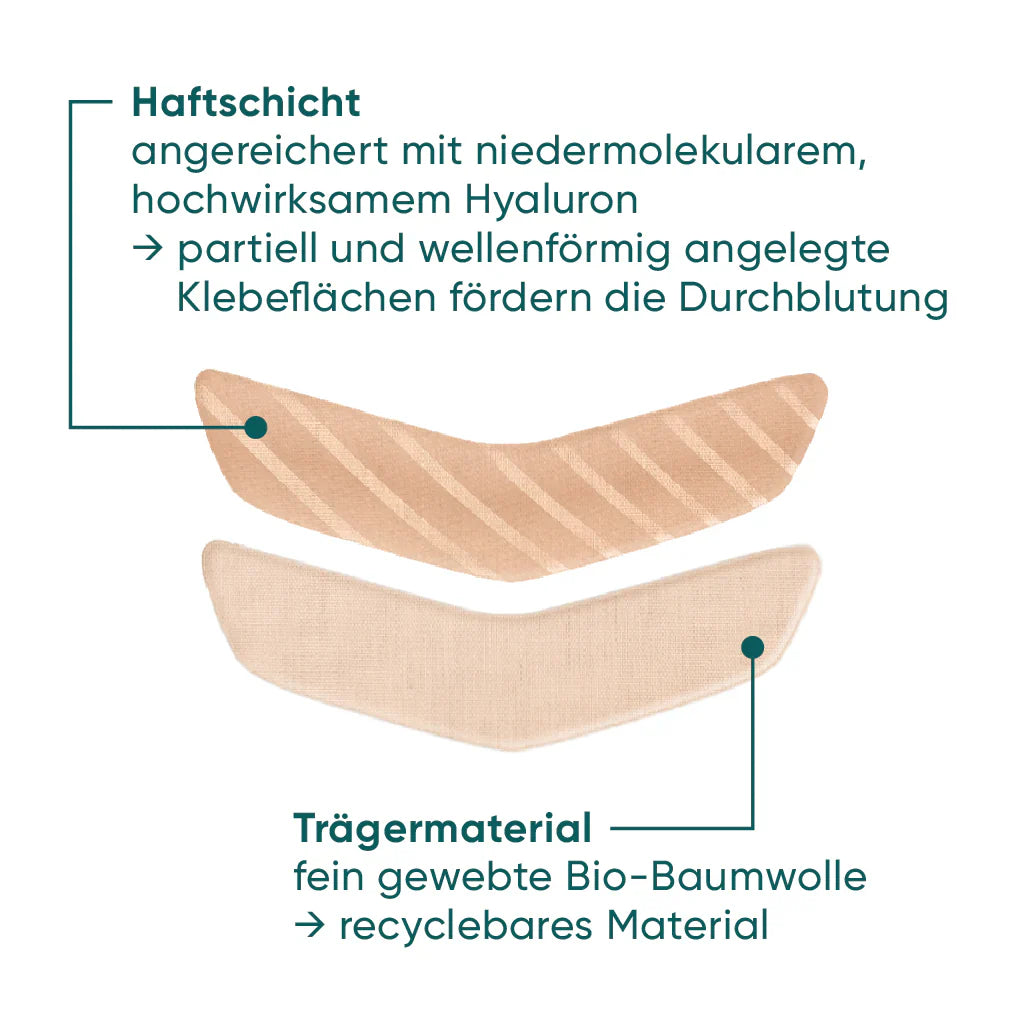APRICOT I Mund Patches Mit Hyaluron I Mundfaltenreduzierung I MINI PACK