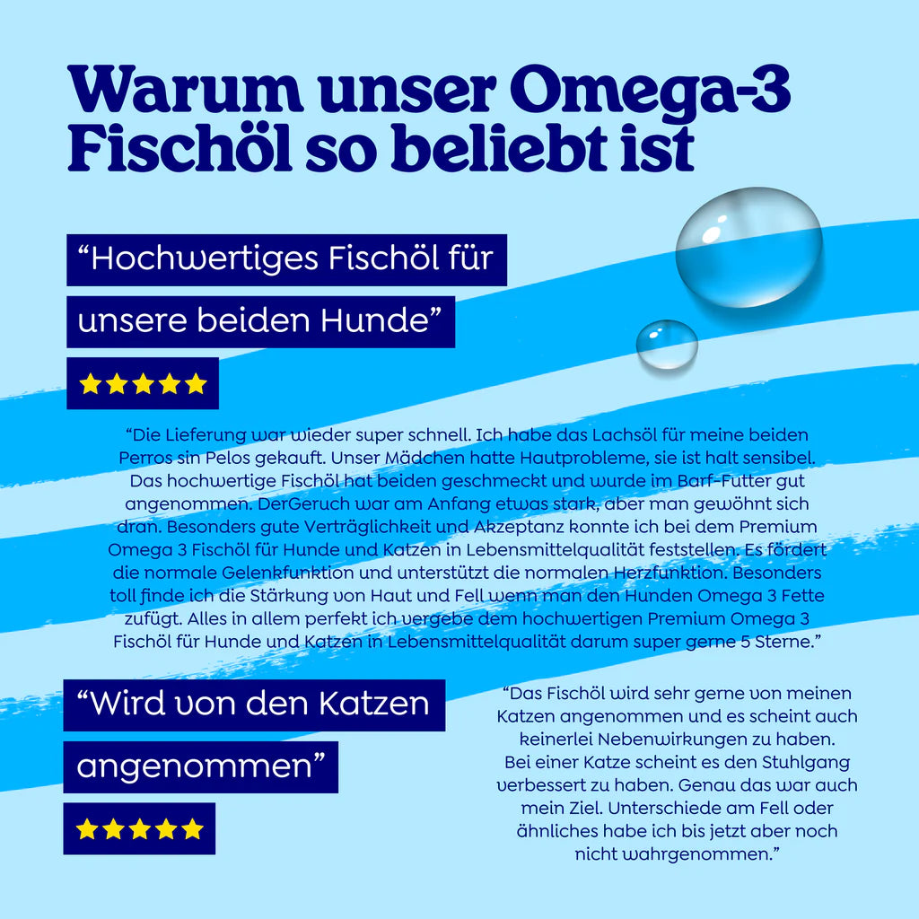 Huile de poisson Arctic Blue Omega 3 pour chiens et chats - Précommandez dès maintenant, disponible à partir du 1.9.25
