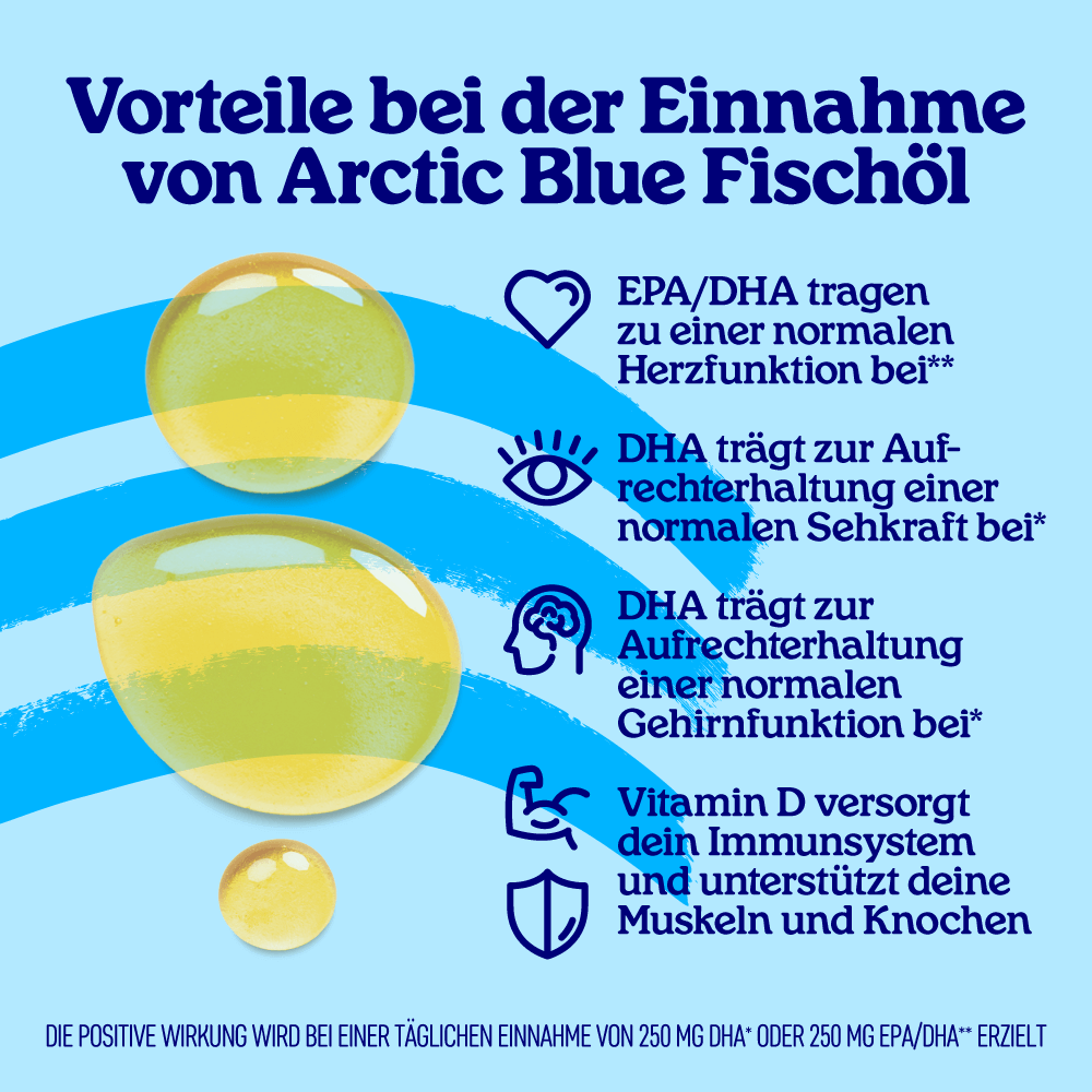 Arctic Blue Full Spectrum Omega 3 Fischöl mit Vitamin D - 150ml - Jetzt vorbestellen lieferbar ab 1.7.25