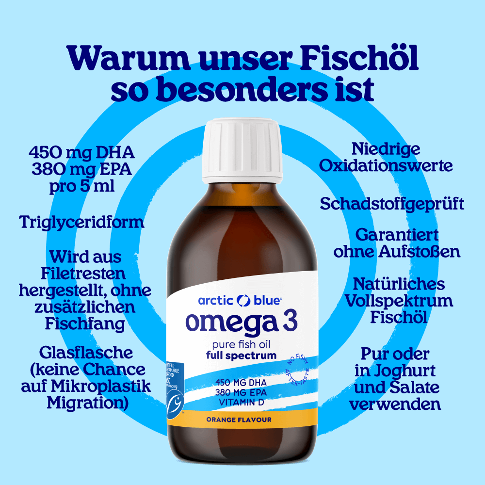 Arctic Blue Full Spectrum Omega 3 Fischöl mit Vitamin D - 150ml - Jetzt vorbestellen lieferbar ab 1.7.25