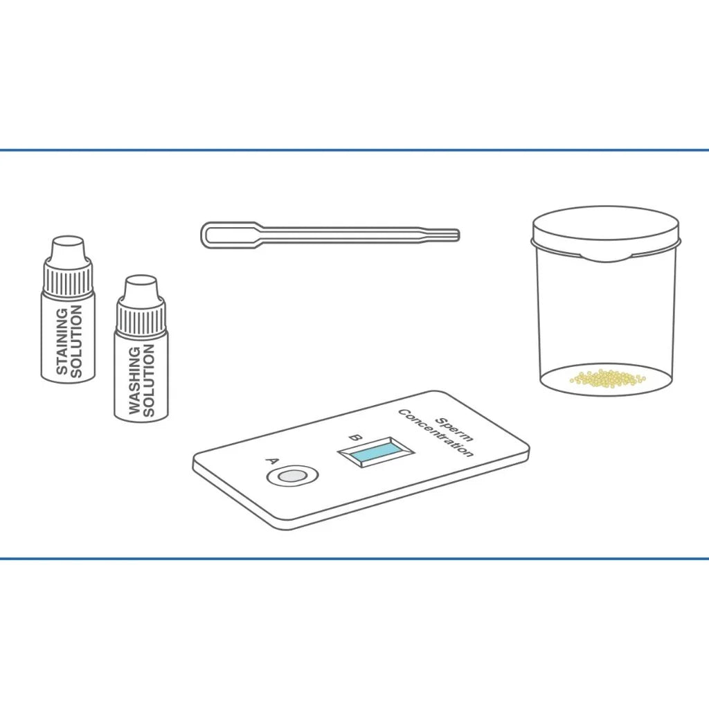 PRIMA | Spermien Home Test | Schneller Selbsttest zum qualitativen In-vitro-Nachweis der Spermienkonzentration | Fruchtbarkeit des Mannes