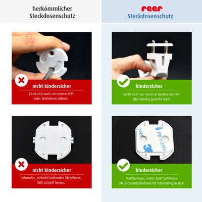 reer Steckdosenschutz zum Kleben