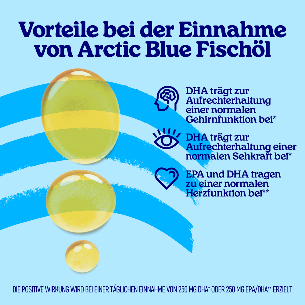 Konzentriertes Fischöl mit DHA und EPA – Zitrone - Erhältlich ab 15.6.26