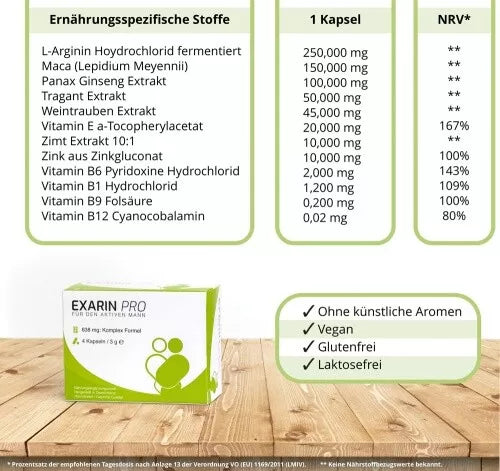 Sofort-Komplex-Kapseln Exarin Pro